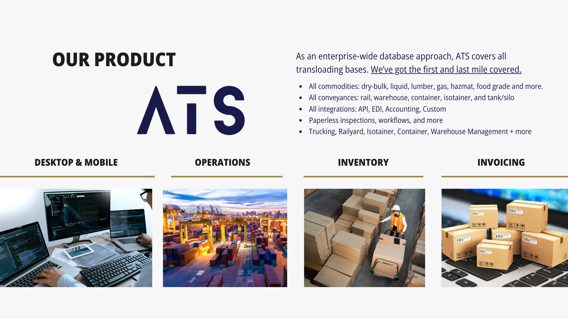 ATS - Product Feature